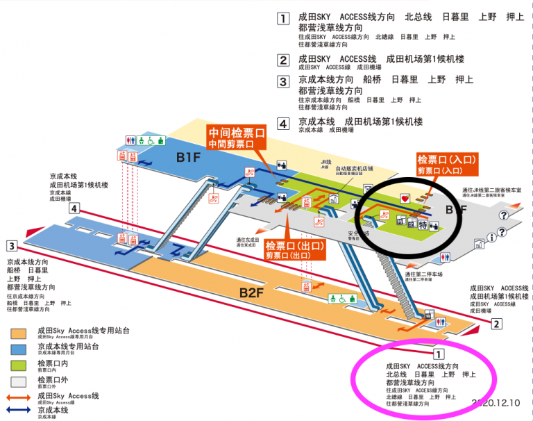 【成田機場到東京】京成 Access 特急直達淺草、晴空塔！票價、時刻表、購票乘車全攻略 | Funliday