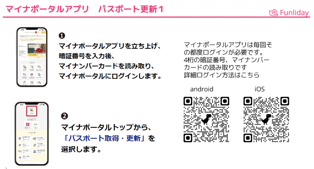 パスポート更新の申請がオンライン化！アプリでできる申請の方法、コツを伝授 Funliday