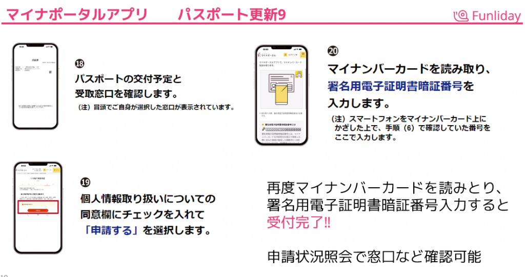 パスポート更新の申請がオンライン化！アプリでできる申請の方法、コツを伝授 Funliday