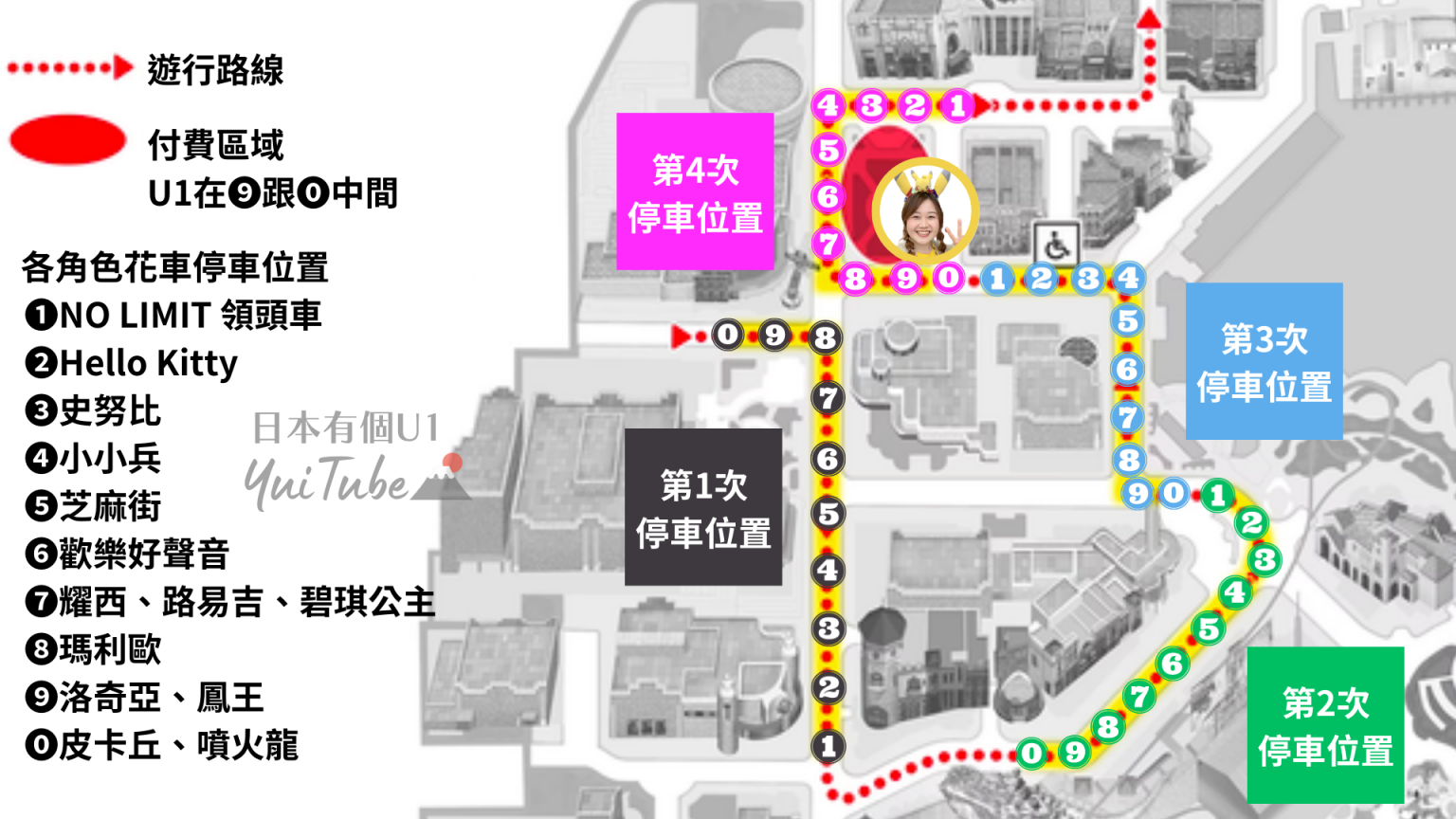 【2023大阪環球影城遊行全攻略】no Limit遊行懶人包！一篇搞懂遊行路線＆時間、佔位小技巧 Funliday 