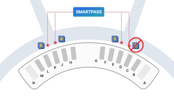 仁川機場出境專用人臉辨識 Smart Pass 註冊方法與使用教學| Funliday