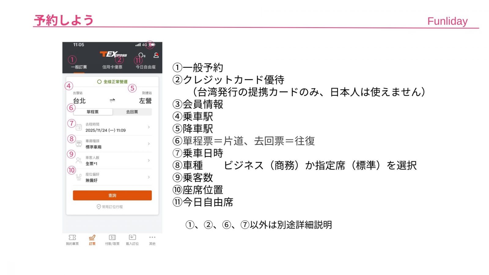 2026年】台湾新幹線（高鉄）アプリの使い方！予約・支払い・搭乗方法を画像付きで解説 Funliday
